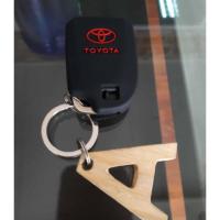 ราคา ซิลิโคนกันรอยรีโมทรถยนต์ 100 บาท รถสวยกุญแจ (399881485)