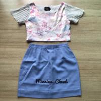 ราคา Used ชุดเซต งานป้าย Areeya (1497217211)