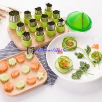 ราคา พิมพ์กดผัก พิมพ์กดผลไม้ ที่กดผัก ที่กดผลไม้ ที่กดขนม (1492242490)