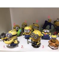 ราคา โมเดลมินเนียนมือสองminion (5080275096)