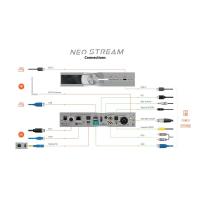 ราคา iFi Neo Stream รุ่นใหม่ (22545192799)