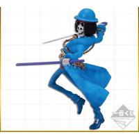 ราคา โมเดลวันพีชแท้ งานจับฉลากครบรอบ 20 ปีวันพีช (817468897)