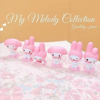 ราคา HotShoe ที่เสียบแฟต (1226175008)