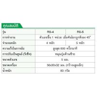 ราคา UNION RS-5 เครื่องนับจำนวนแบบคันโยก Model : RS-5 (7804684993)