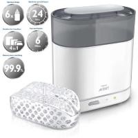 ราคา Philips Avent 4-in1 เครื่องนึ่งขวดนมไฟฟ้า (17497565150)