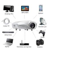 ราคา โปรเจคเตอร์ Mini Portable RD 802 1080P 3D HD LED Projector Home Multimedia Cinema LED 1080P Proyector (2028724330)