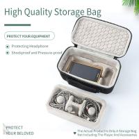 ราคา เคสกล่องเก็บของ สําหรับ Sony Walkman NW-WM1AM2 NW-WM1ZM2 NW-WM1A WM1Z NW-ZX300A ZX500 ZX505 ZX507 NW-A105 A55 A56 A35 A45 (23767033250)
