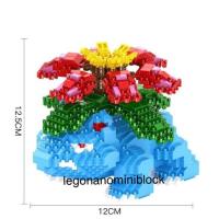 ราคา Legonano เลโก้ นาโน lego nano nanoblock size ใหญ่จัมโบ้ (2318056326)