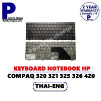 ราคา KEYBOARD NOTEBOOK HP COMPAQ 320 321 325 326 420 421 425 /คีย์บอร์ดโน๊ตบุ๊คเอชพี ภาษาไทย-อังกฤษ (10642012001)