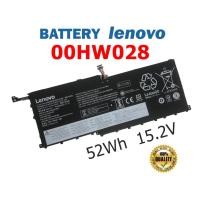 ราคา LENOVO แบตเตอรี่ 00HW028 ของแท้ (สำหรับ ThinkPad X1 CARBON , ThinkPad X1 YOGA SB10F46466 OOHW028) Lenovo Battery เลอโนโว (19008995212)