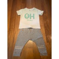 ราคา มือสอง Zara boy กางเกงjogger ไซส์ size18-24month (92cm)ผ้านุ่ม ,เสื้อ size2/3yr(98cm) สีเขียว/ขาว ใส่สวย ใส่สบาย ผ้านิ่ม (4444495669)