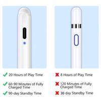 ราคา รุ่นไหม่ล่าสุด [ปากกาวางมือหน้าจอใด้] ปากกา Pencil Gen 2 Anti-Mistakenly Touch For iPad Only ! (3842372434)