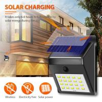 ราคา KD-ไฟโซล่าเซลล์ ไฟติดผนัง โคมไฟโซลาร์เซลล์ หลอดไฟโซล่าเซลล์ solar cell solar light 30LED พลังงานแสงอาทิตย์ (23844755329)