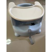 ราคา Richell เก้าอี้ทานข้าว 2 ระดับ (19491468679)