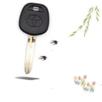 ราคา เคสกุญแจรีโมทรถยนต์สําหรับ Toyota HOLDING IMMOBILIZER (11531842725)