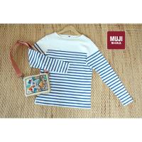 ราคา MUJI Cotton x XS แขนยาว ลายทางขาวน้ำเงิน ทูโทน อก 34 ยาว 23 Code : 542(5) (23041302966)