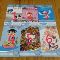 ราคา ฟิล์มการ์ตูน iphone5/5S (2408651275)