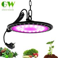ราคา 100W 150W 200W LED Grow Light ไฟปลูกพืช เต็มสเปกต VEG Bloom โคมไฟ IP65 กันน้ำ โคมไฟสำหรับในร่มพืชระบบ หลอดไฟปลูกต้นไม้ (20132968314)