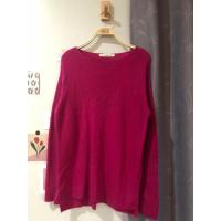 ราคา เสื้อไหมพรม สีชมพูบานเย็น (17196627853)