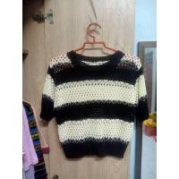 ราคา เสื้อครอปไหมพรมถัก มือ2 (18052663523)