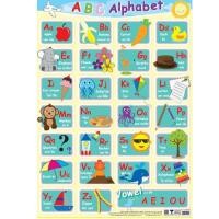 ราคา โปสเตอร์เรื่อง ABC Alphabet #EQ-149 โปสเตอร์กระดาษ โปสเตอร์สื่อการเรียนการสอน (5533292094)