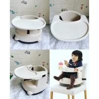 ราคา เก้าอี้นั่งเล่น เก้าอี้ทานข้าว Richell มือ 2 (13503406260)