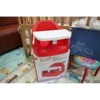 ราคา เก้าอี้หัดนั่ง karibu (16398978843)