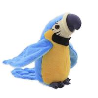 ราคา นกแก้วพูดได้ ของเล่นเด็กอัดเสียง ตุ๊กตานกแก้วพูดตาม พูดได้ทุกภาษา (8324094357)