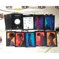 ราคา เซตโปสการ์ด+สติกเกอร์ got7 (2273028035)