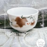 ราคา กระถาง​เซรามิก​ญี่ปุ่น​ (6536993974)