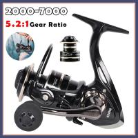 ราคา NX2000 - 7000 รอกสปินนิ่ง ขนาด รอกสปิน ตกปลา อุปกรณ์ รอกตกปลา รอก ตกปลา Spinning Fishing Reel (22542133084)