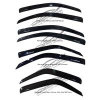 ราคา กันสาดรถตู้ Toyota Majesty 2020 Toyota Commuter 2019 Toyota Commuter 2005-2018 Toyota Hiace 1992-2004 สีดำเข้ม (8920376900)