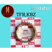ราคา เฟืองเกียร์ทองเหลือง ISUZU TFR KBZ 9-33265-610-0 เล็ก ยี่ห้อ JM ไต้หวัน (22930764591)