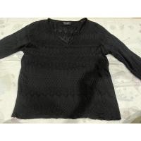 ราคา เสื้อไหมพรมมือสอง สีดำ (19689487743)