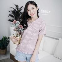 ราคา ส่งต่อเสื้อ numsha_brand (5949832486)