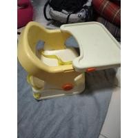 ราคา Richell เก้าอี้ทานข้าวเด็ก (19757287494)
