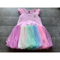 ราคา ชุดเด็กผุ้หญิง อายุ 9-12 เดือน (6509642534)