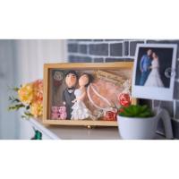 ราคา โมเดลตุ๊กตาดินปั้น พร้อมกล่องดนตรี หรือ กล่องไม้ ปั้นตามแบบ (3127905326)