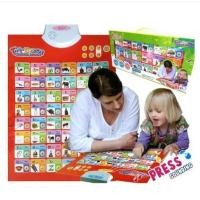 ราคา ลดทันที 5%‼️ แถมถ่านฟรี 3 ก้อน!! โปสเตอร์พูดได้ มี2ภาษา ไทย-อังกฤษ โปสเตอร์สอนภาษา โปสเตอร์ติดฝา โปสเตอร์ติดผนัง (7437596067)