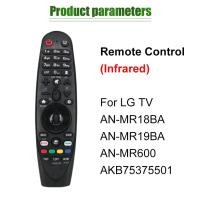 ราคา "LG Magic remoteเมจิกรีโมท LG เหมาะกับAN-MR650A 600G 20GA MR18BA AKB75855 501 " (22160201104)