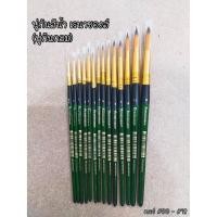 ราคา พู่กันสีน้ำ ชนิดกลม เรนาซองซ์ (พู่กันกลม) Watercolour Brush (Round) Renaissance (6575944740)
