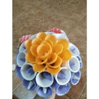 ราคา กระทงกรวยไอติม ลดมลพิษ เป็นอาหารปลา (22908235838)