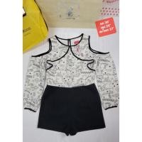 ราคา ชุดจั๊ม Playboy ของแท้ มือ1 (16255302095)