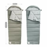 ราคา ถุงนอน Naturehike M180 (9104952457)