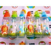 ราคา ขวดนมcamera 3ขวด100 จ้า (445821379)