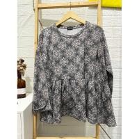 ราคา Preloved Clothing โดย Nuna.id (22448633031)