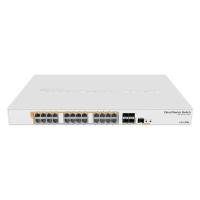 ราคา Mikrotik CRS328-24P-4S+RM (1378780954)