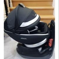 ราคา combi new neroom (หมุน360) (7731982600)