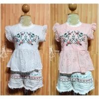 ราคา เสื้อลูกไม้ลายฉลุ ชายระบาย ปักลายดอกไม้ (1529388895)