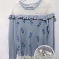 ราคา Lyn around แม้ มือ2 สภาพใหม่ (1731617904)